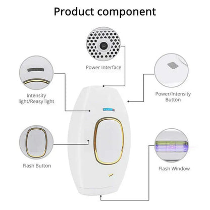 IPL  Removal Machine